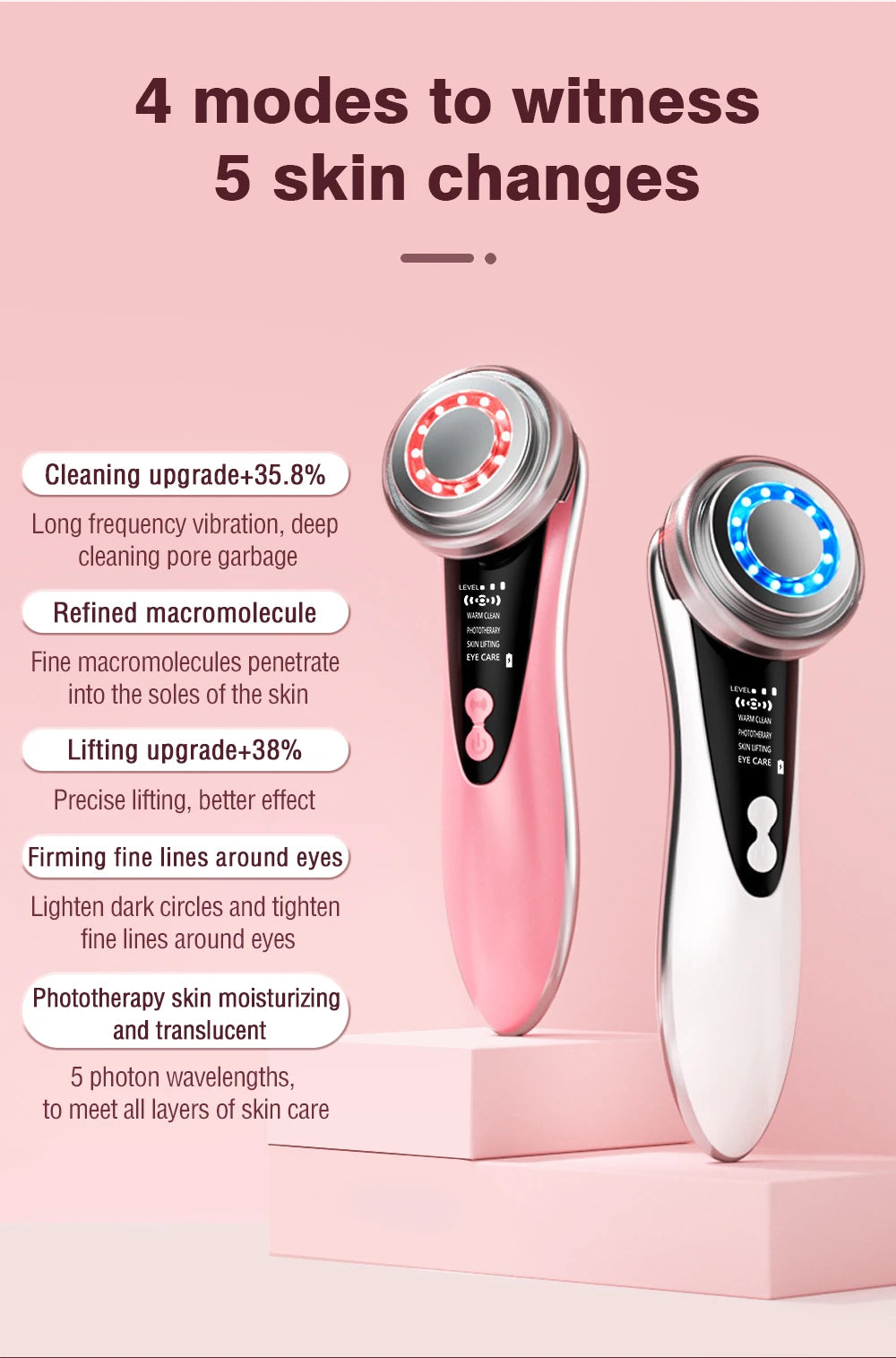 EMS RF Skin-Tightening & Face-Lifting Device Microcurrent Red-Light Massage for Skin Rejuvenation & Glow
